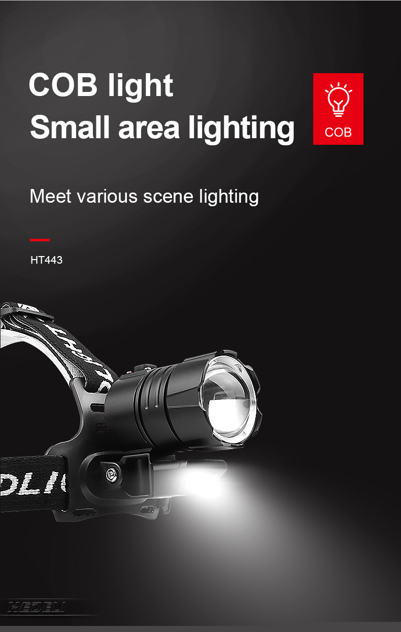 1100000Lumens XHP199 Powerful Led Headlamp XHP160 USB Rechargeable Headlight 18650 Head Flashlight Fishing Camping Head Lamp | Fugo Best