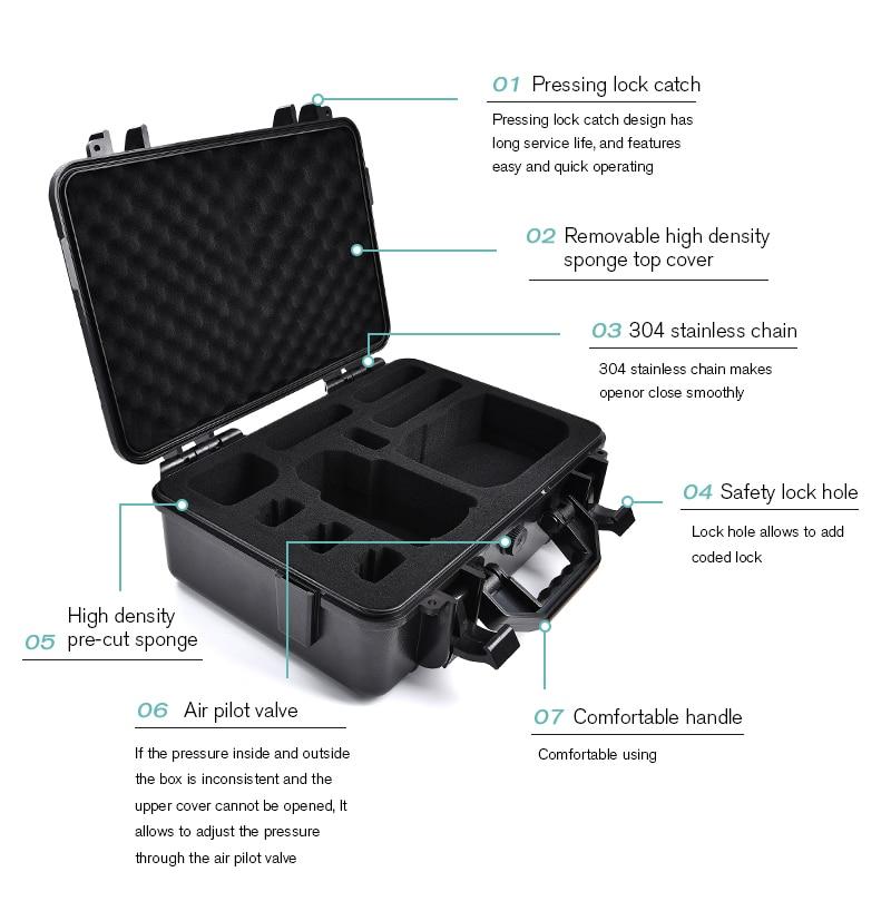Mini 2 Drone Hard Shell Storage Carrying Case ABS Waterproof Box Suitcase Explosion-proof For DJI Mavic Mini 2 Drone Accessories | Fugo Best