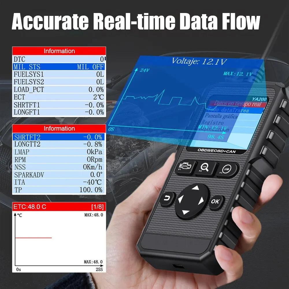 Scanner Professional YA200 OBD2 Diagnostic Tool Car Accessories Auto Engine System DTC Lookup Code Reader | Fugo Best