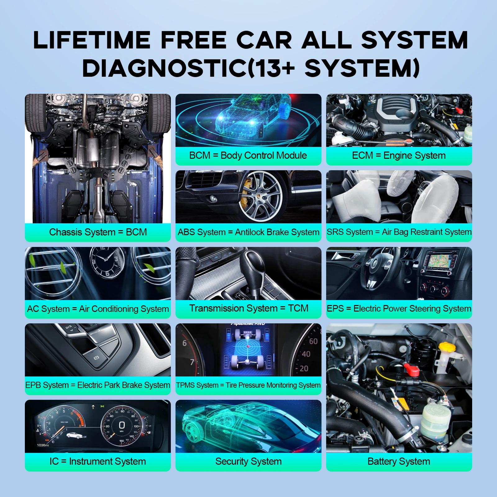 THINKCAR THINKDIAG Mini obd2 Bluetooth Scanner All Cars Full System Diagnose Lifetime Free Auto Diagnostic Tool Read/Clear Error | Fugo Best