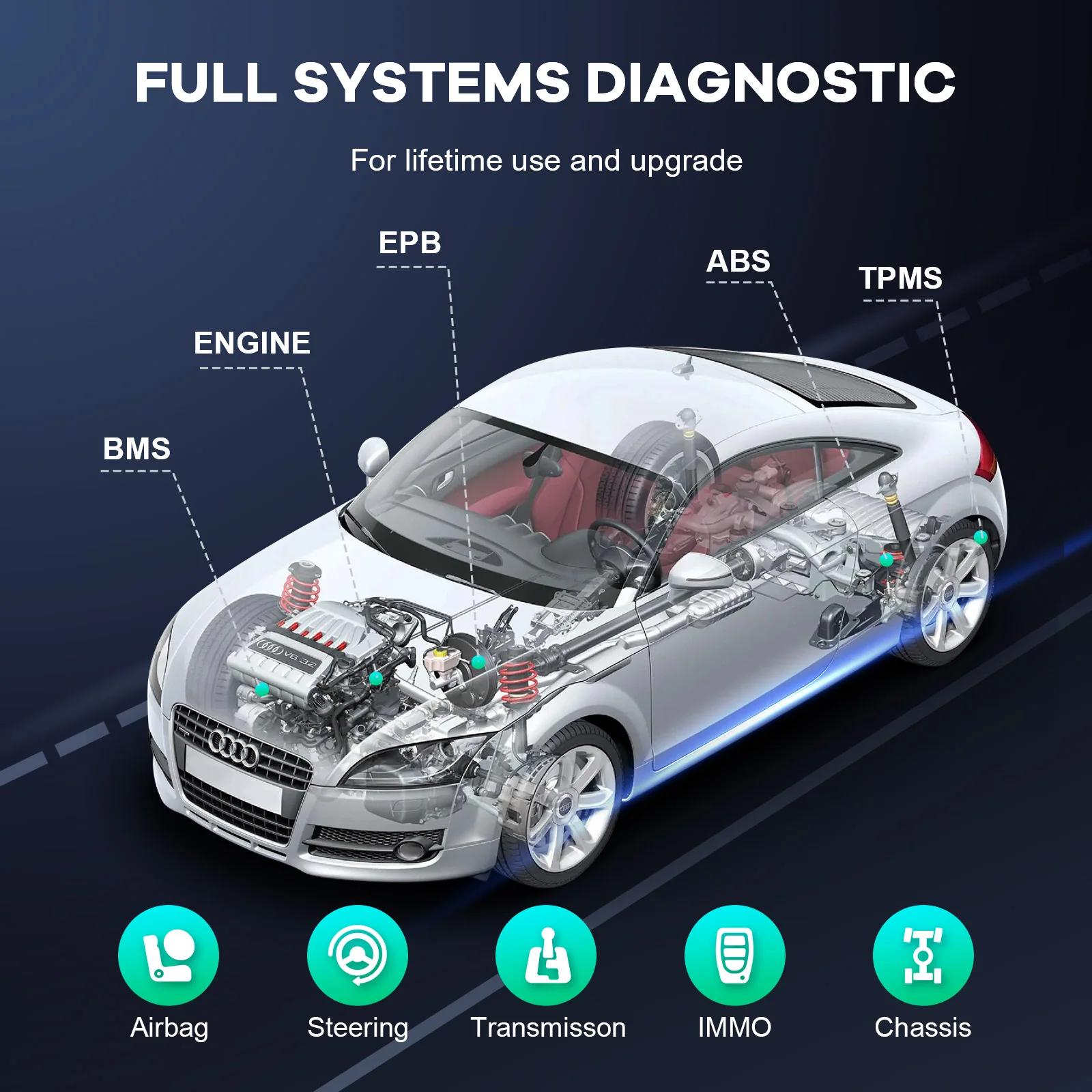 THINKCAR THINKDIAG Mini obd2 Bluetooth Scanner All Cars Full System Diagnose Lifetime Free Auto Diagnostic Tool Read/Clear Error | Fugo Best