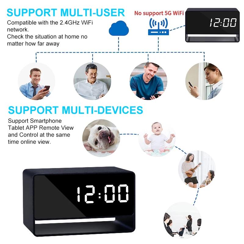 Mini 1080P Camera 2.4G Wifi Clock DVR Video Recorder Home Security Infrared Night Vision Motion Detection Camera | Fugo Best