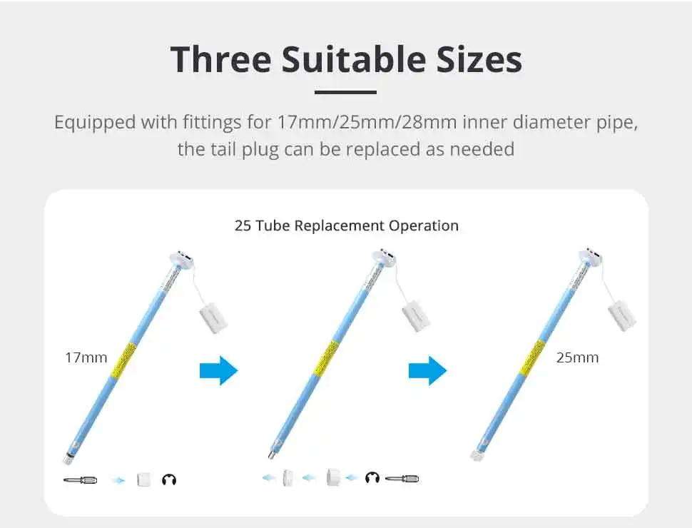 Zemismart Zigbee Roller Shade Blinds Motor for 17 25 28mm Tube Smart Electric Curtain Engine Works with Tuya Alexa Google Home | Fugo Best