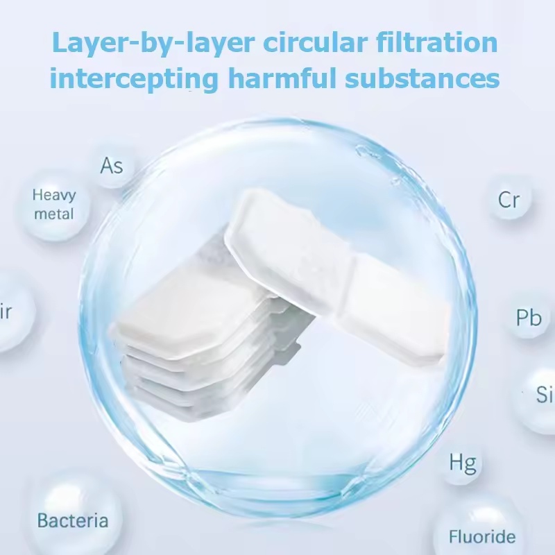 3L USB Pet Water Fountain with Pump & Filter Anti-Dry Burning Cat Water Dispenser Auto Recirculating Pet Water Flow Drinker | Fugo Best