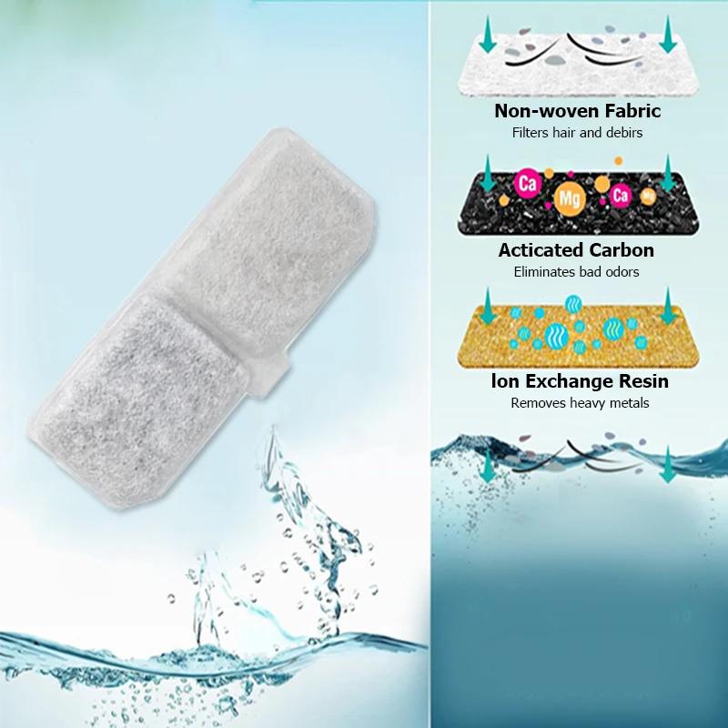 3L USB Pet Water Fountain with Pump & Filter Anti-Dry Burning Cat Water Dispenser Auto Recirculating Pet Water Flow Drinker | Fugo Best