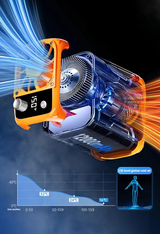 Mini high-speed waist fan, bladeless USB hanging neck fan, outdoor multifunctional mobile power lighting digital display fan | Fugo Best