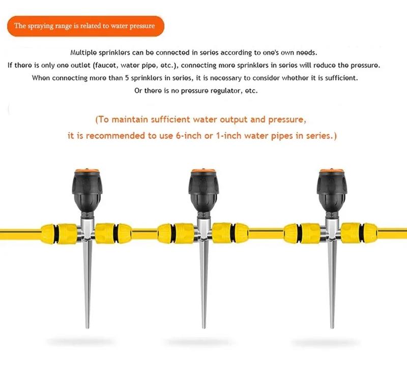 McGonagall nozzle 360 degree rotating automatic sprinkler for garden, lawn, landscaping, agricultural irrigation, and spraying | Fugo Best