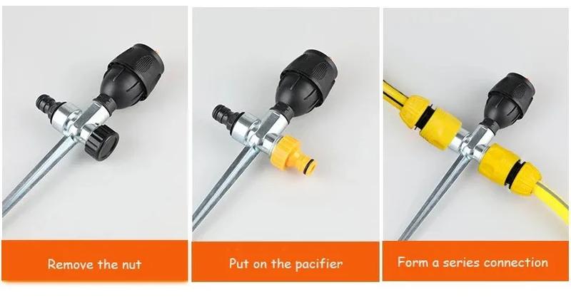 McGonagall nozzle 360 degree rotating automatic sprinkler for garden, lawn, landscaping, agricultural irrigation, and spraying | Fugo Best