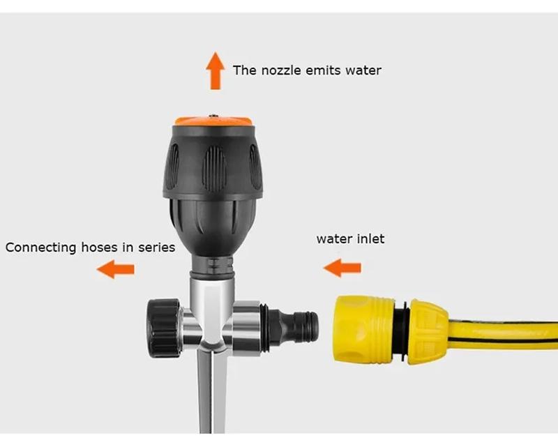 McGonagall nozzle 360 degree rotating automatic sprinkler for garden, lawn, landscaping, agricultural irrigation, and spraying | Fugo Best