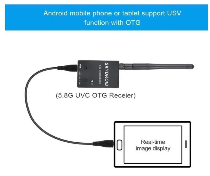 Skydroid UVC Single /Dual Antenna Control Receiver OTG 150CH 5.8G Full Channel FPV Receiver W/Audio for Android Smart Phone PC M | Fugo Best