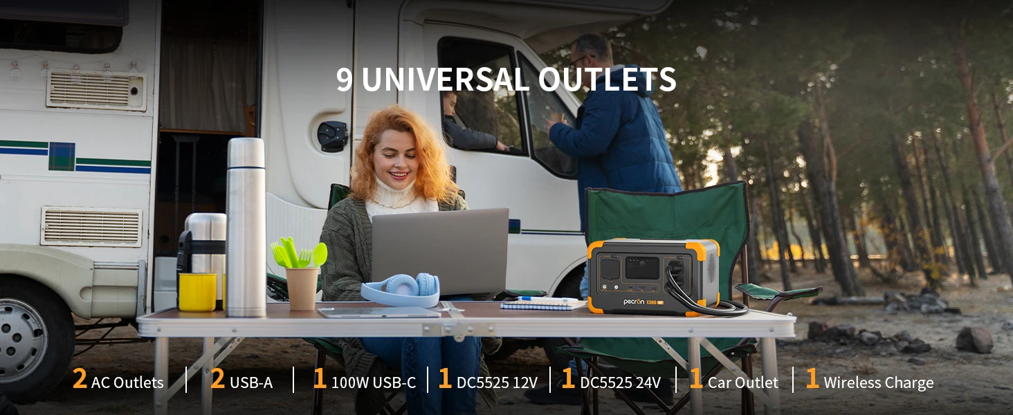 Pecron E300LFP Portable Power Station 600W 288Wh LiFePO4 Battery Solar Generator Power Bank Fast Charging for Home , RV, Camping | Fugo Best