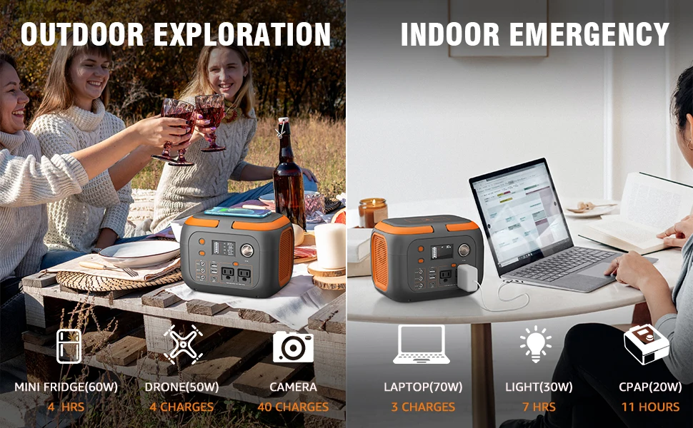 600W/300W/200W/120W Portable Power Station,110V AC Outlets Solar Generator Storage Energy Power Bank For Camping Travel RV Home | Fugo Best