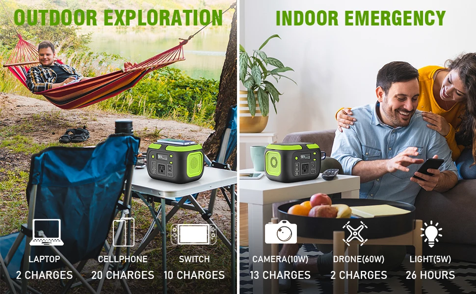 600W/300W/200W/120W Portable Power Station,110V AC Outlets Solar Generator Storage Energy Power Bank For Camping Travel RV Home | Fugo Best