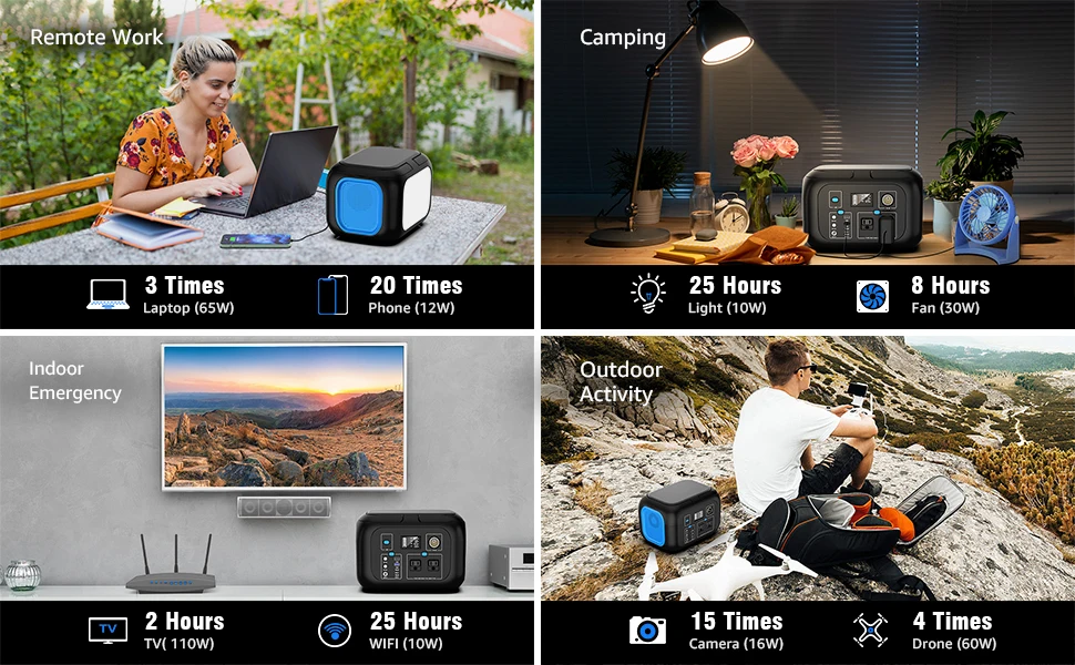 600W/300W/200W/120W Portable Power Station,110V AC Outlets Solar Generator Storage Energy Power Bank For Camping Travel RV Home | Fugo Best