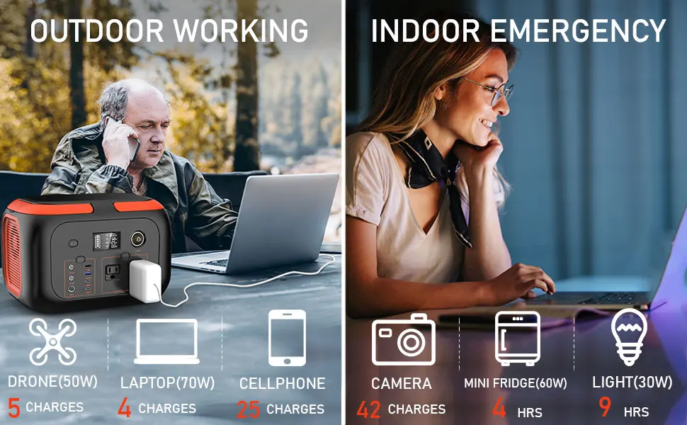 600W/300W/200W/120W Portable Power Station,110V AC Outlets Solar Generator Storage Energy Power Bank For Camping Travel RV Home | Fugo Best