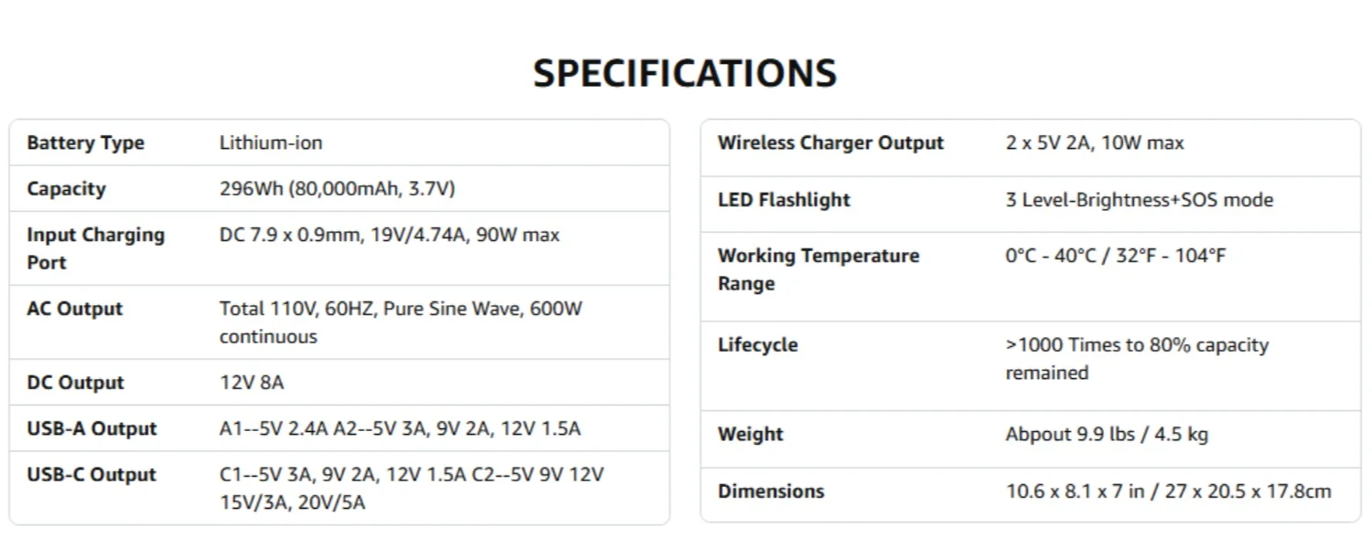 Powkey 600W Portable Power Station 296Wh Battery Backup with 2 Pure Sine Wave AC Outlets Solar Generator for Outdoor Camping RV | Fugo Best