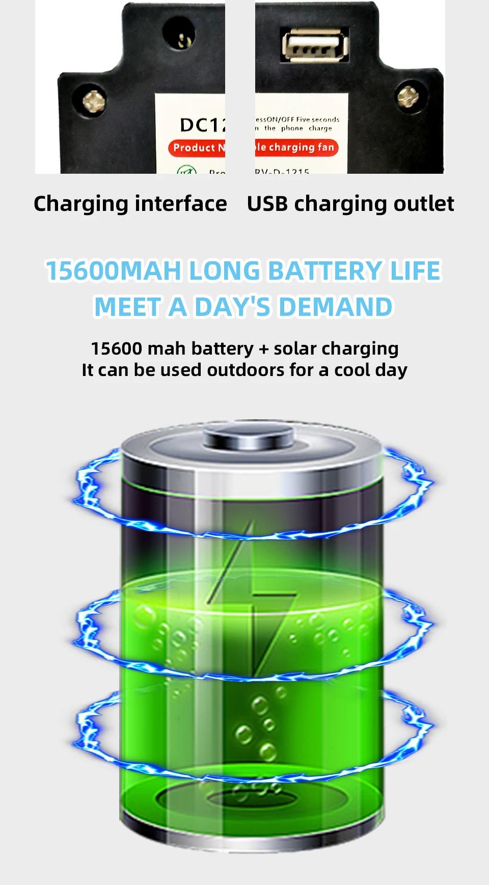 Battery Operated Solar Fan, Home or Outdoor Dual-use Portable Fan, Battery Can Running 6-12 Hours, with USB Output For Phone | Fugo Best