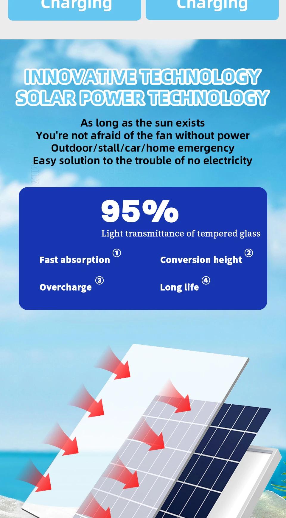 Battery Operated Solar Fan, Home or Outdoor Dual-use Portable Fan, Battery Can Running 6-12 Hours, with USB Output For Phone | Fugo Best