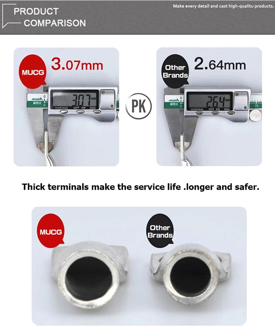 Soft Car Battery Cable Silicone wire With Lug M6 M8 M10 Ring Terminal cable Black Red 1 2 4 5 6 7 8 9 10 AWG Electrical wiring | Fugo Best