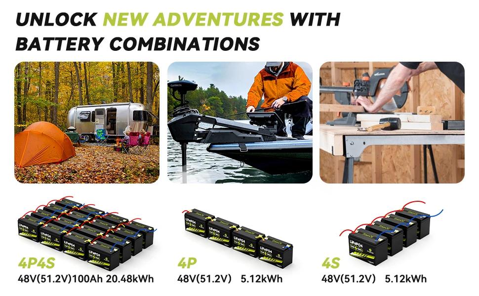 12V 100Ah LiFePO4 Battery Group 31 With Built-in 100A BMS, 15000 Deep Cycles Rechargeable Lithium Battery Prefect for Solar Syst | Fugo Best