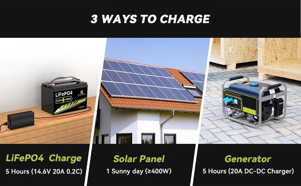 12V 100Ah LiFePO4 Battery Group 31 With Built-in 100A BMS, 15000 Deep Cycles Rechargeable Lithium Battery Prefect for Solar Syst | Fugo Best