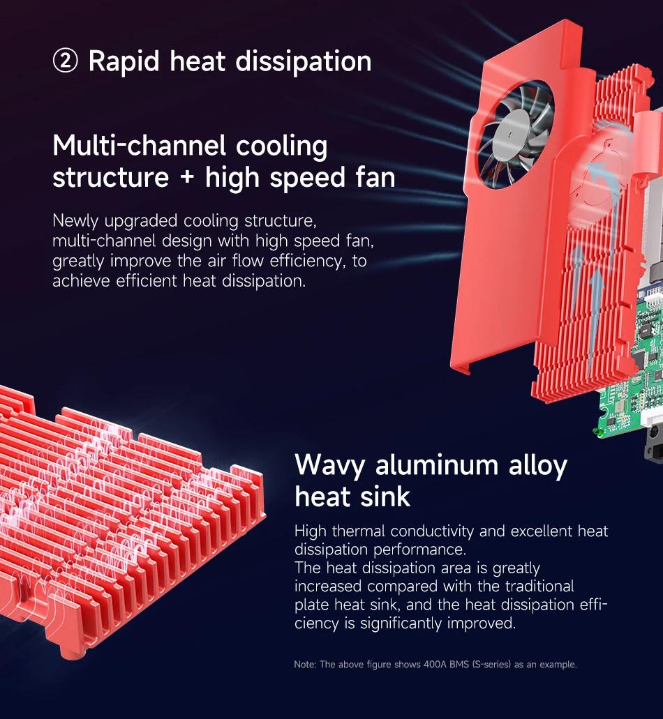  Daly BMS Smart BMS LiFePo4 4S 12V BMS 8S 24S 72V 48V 16S 40A 60A 100A 150A 200A 250A 300A 3.7V Li-Ion BMS 7S 13S 14S 3.2V BMS | Fugo Best