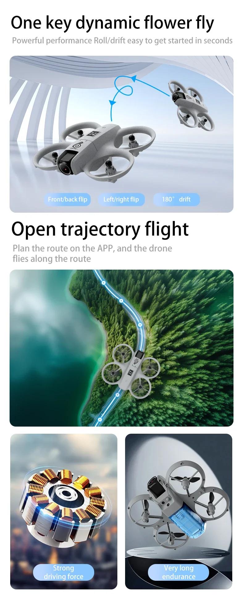 XIAOMI MIJIA CZ06 Mini Drone Professional GPS 8K HD Dual Camera Avoiding Obstacle Brushless Flying Machine Toy UVA RC15000M | Fugo Best