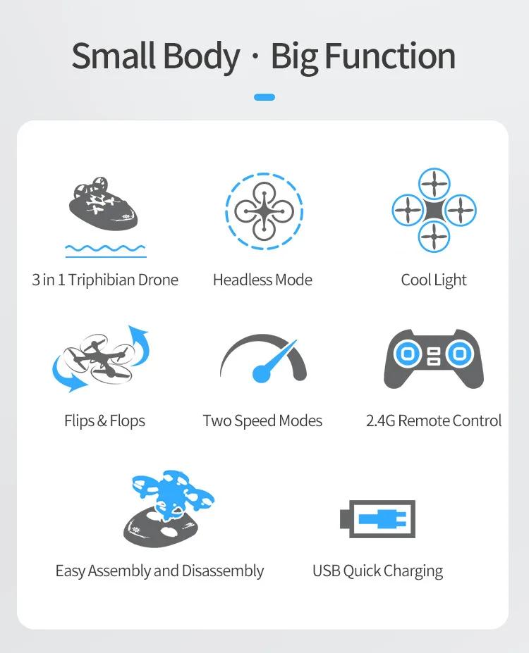 Upgraded JJRC H36F Mini Drone Helicopter 2.4G 4CH 6-Axis Gyro Speed 3D Flip Headless Mode RTF Boat Car Water Ground Air 3-mode | Fugo Best