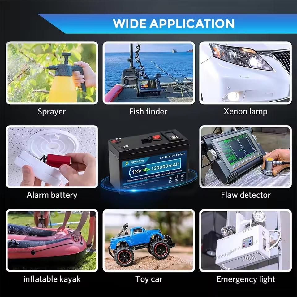 High Quality 12V 150AH Lithium Battery with Built-in BMS fit for Home Storage RV Off-Grid System Solar Power System Marine | Fugo Best