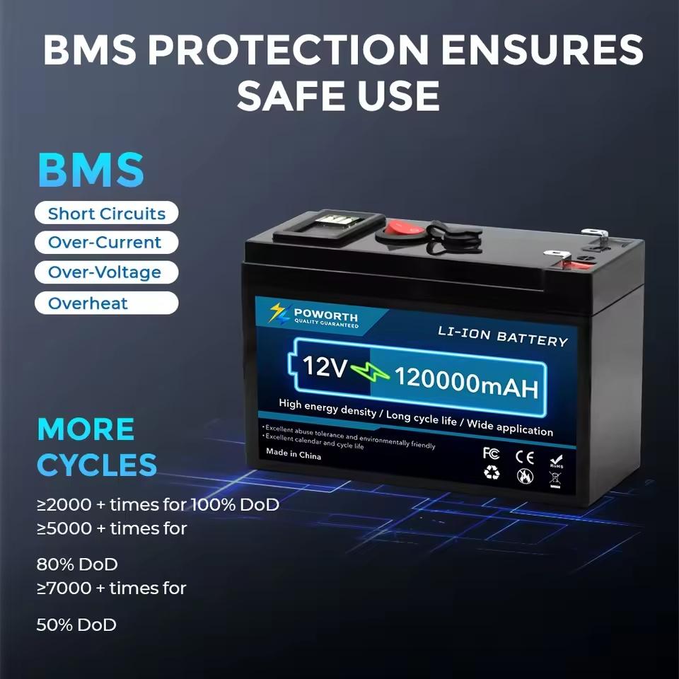 High Quality 12V 150AH Lithium Battery with Built-in BMS fit for Home Storage RV Off-Grid System Solar Power System Marine | Fugo Best