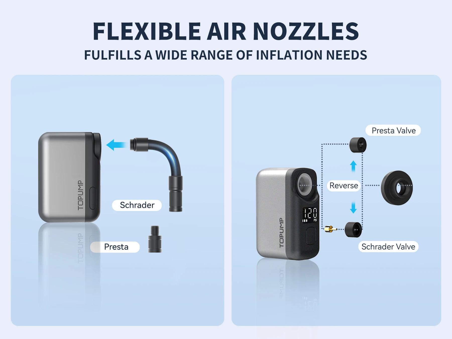  TOPUMP TB2 PRO Mini Portable Electric Pump for Bike Cordless Tire Inflator 120PSI Max 450mAh Battery with Screen Fast Charging | Fugo Best