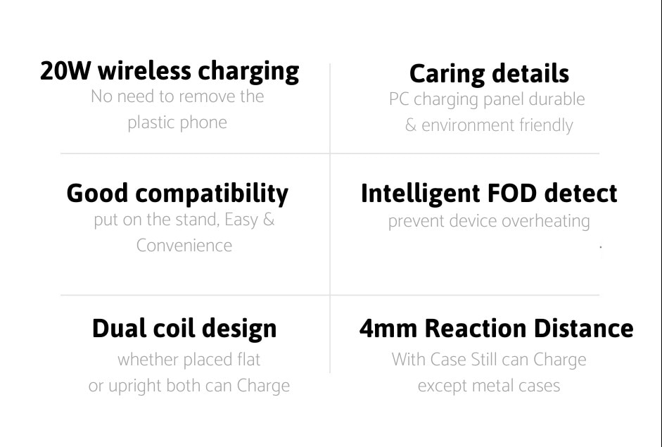 Xiaomi Wireless Charger 20W Max Qi Fast Wireless Charging Stand Horizontal for Mi 9 Pro (20W) MIX 2S Samsung S10 S20 | Fugo Best