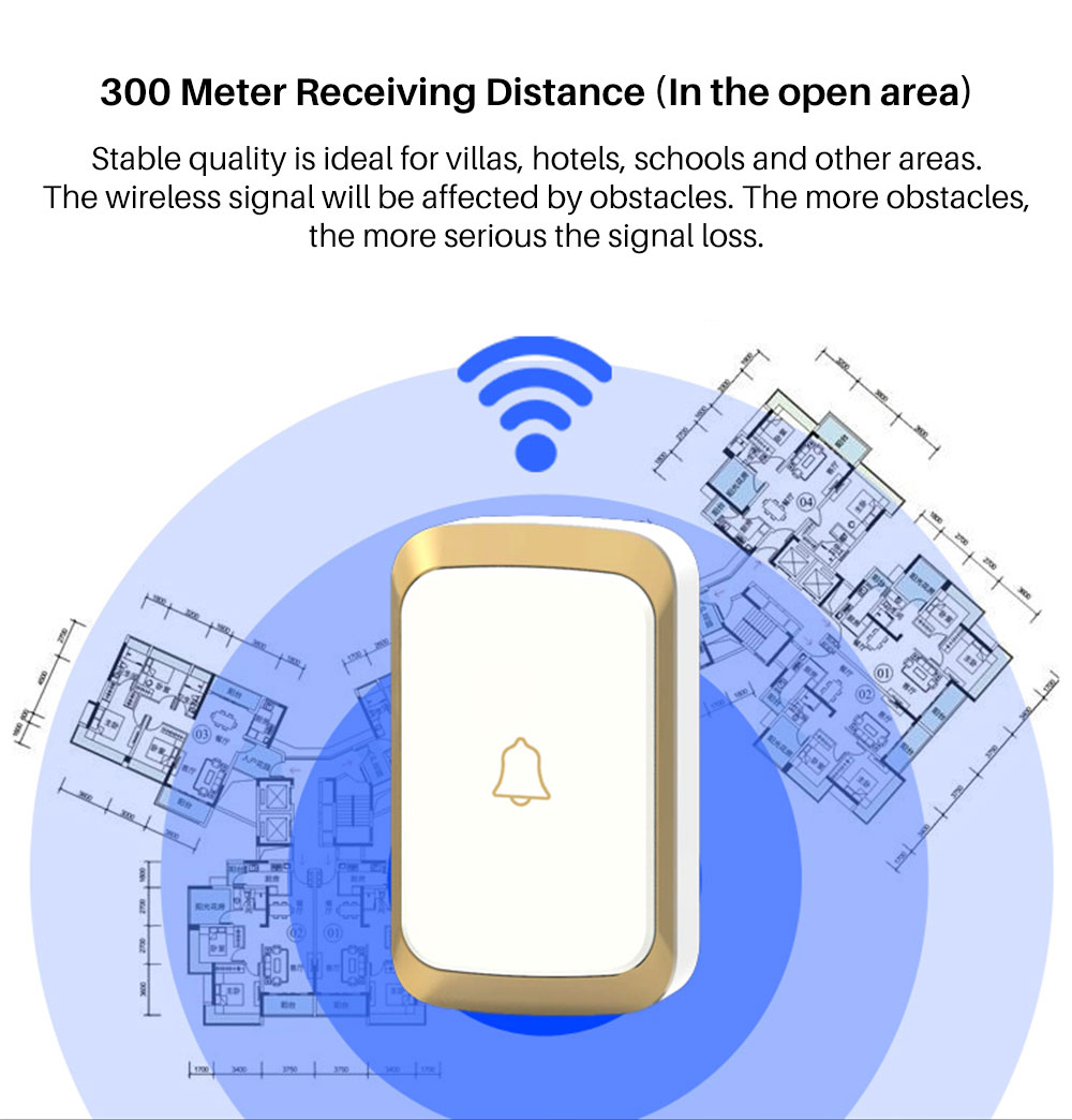 Wireless Doorbell 36 Chimes Door Ring AC 100-240V 300M Range IP44 Waterproof EU UK US Plug Receiver Door Bell | Fugo Best