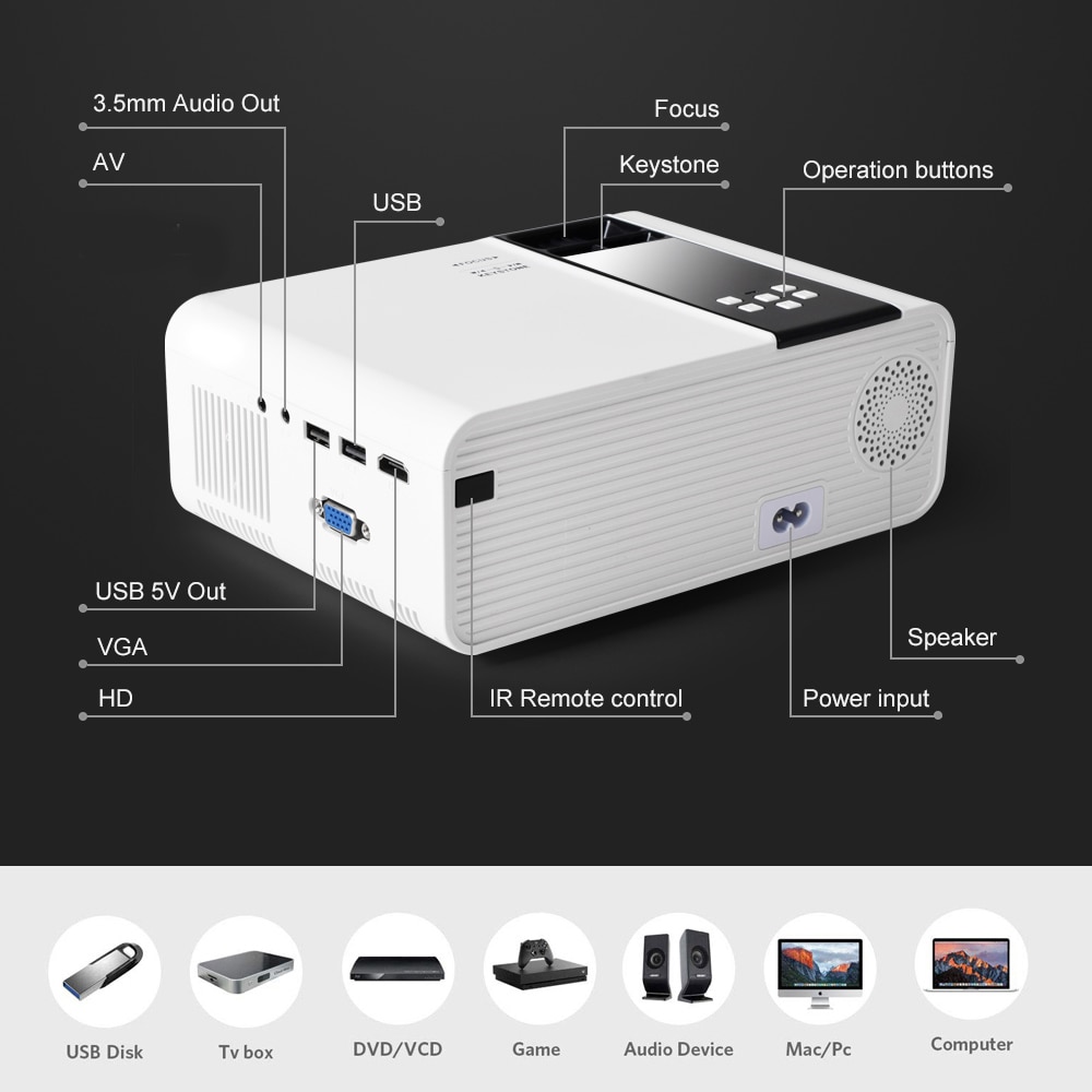 ThundeaL HD Mini Projector TD90 Native 1280 x 720P LED Android WiFi Projector Video Home Cinema 3D Smart Movie Game Proyector | Fugo Best